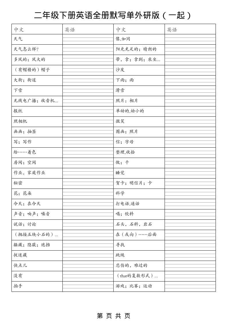 二年级下英语全册默写单（看中写英）《外研版（一起）》-91资源站