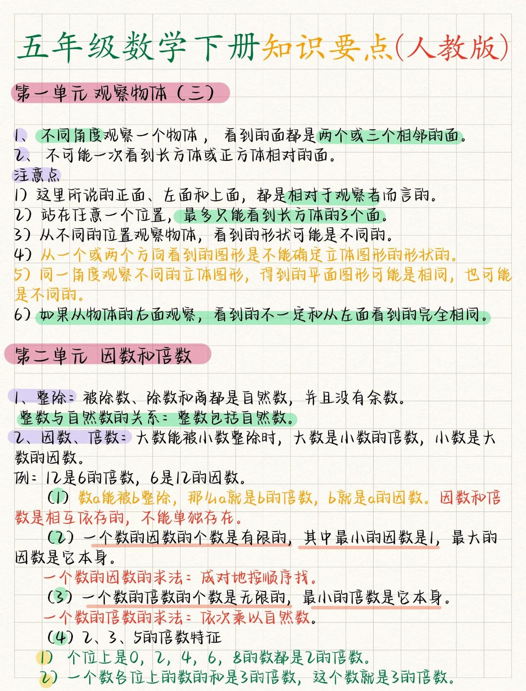 五年级下数学全册知识要点《人教版》-91资源站