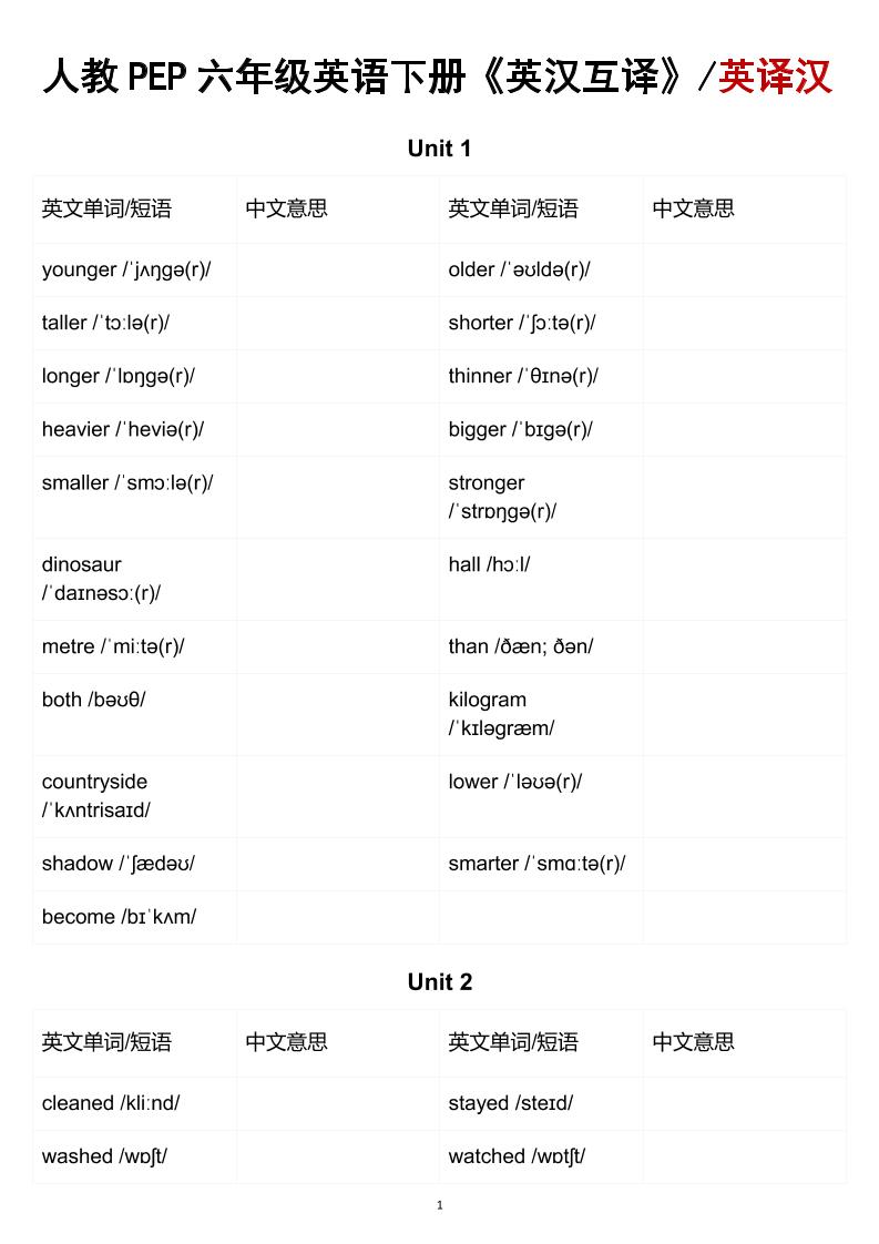 六年级下英语英汉互译练习《人教版PEP》 - 91资源站-91资源站