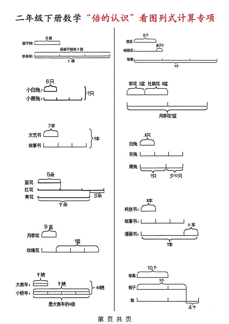 二年级下数学“倍的认识”看图列式计算专练-91资源站