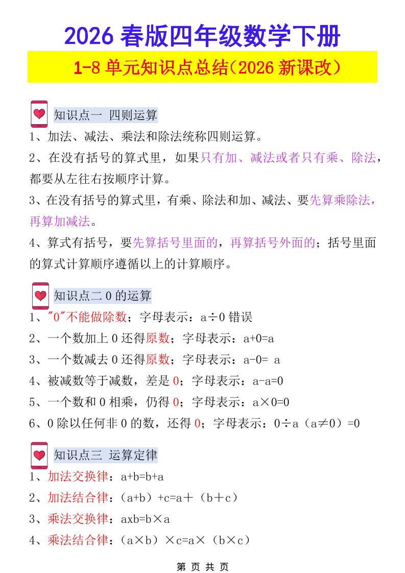 2026春新版四年级下数学1-8单元知识点总结《人教版》-91副业网