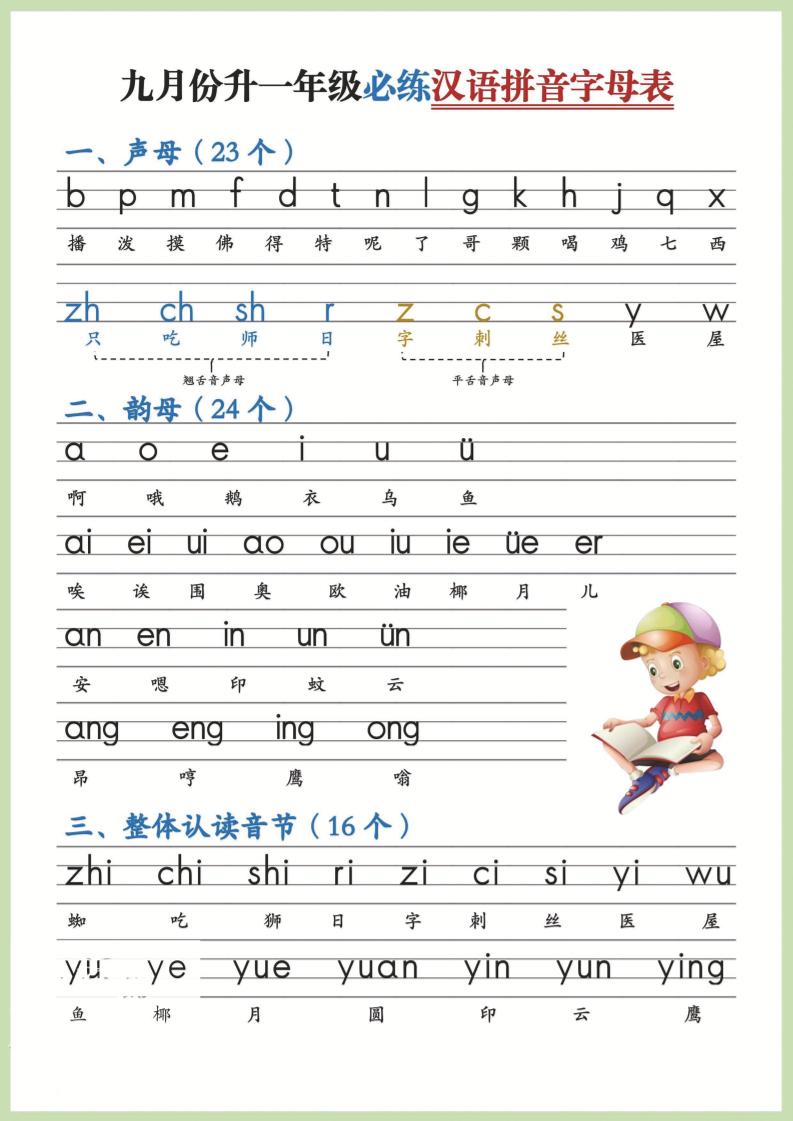 幼小衔接！语文九月份升一年级必练汉语拼音-声母-91副业网