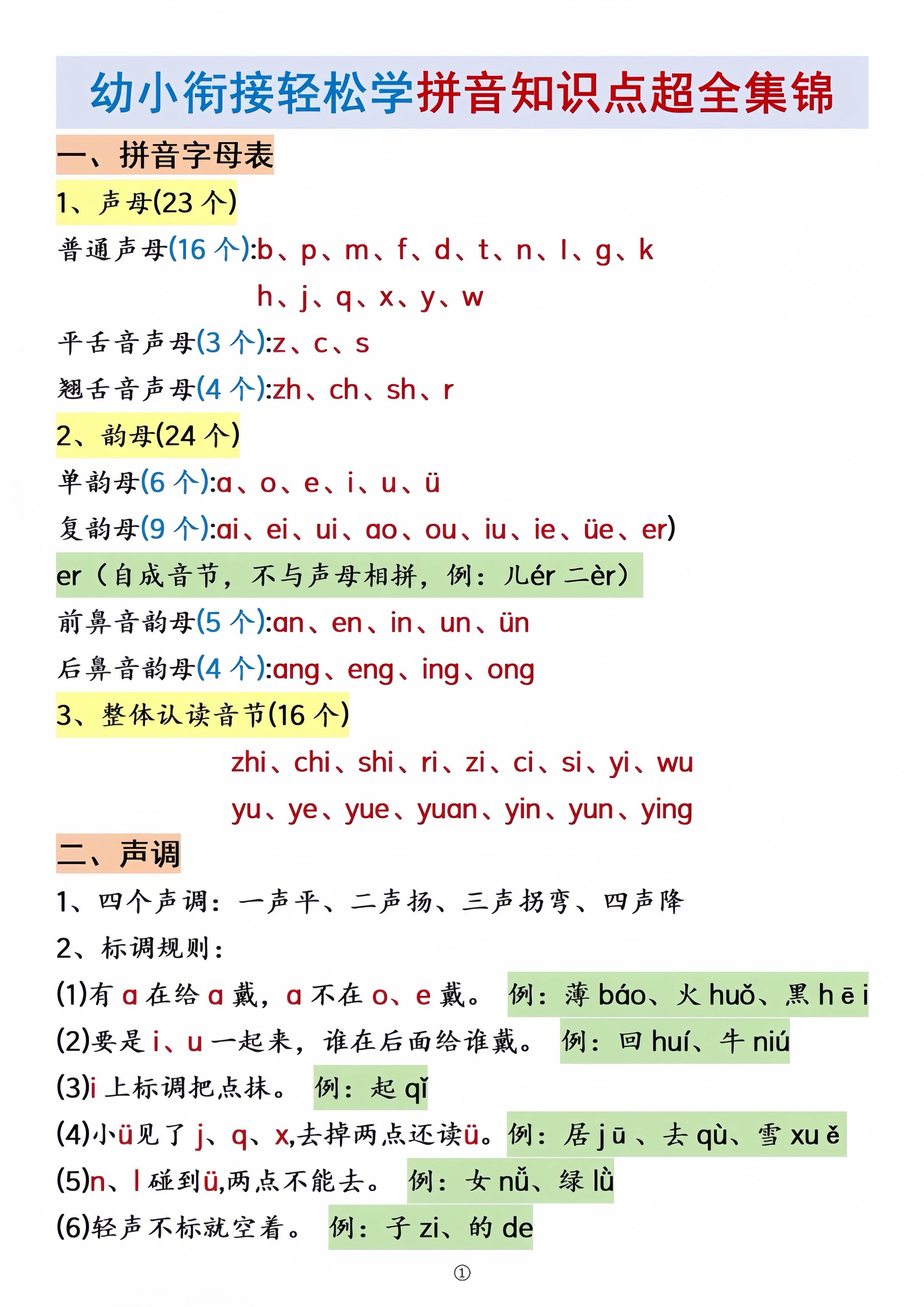 幼小衔接语文拼音知识点集锦-91副业网