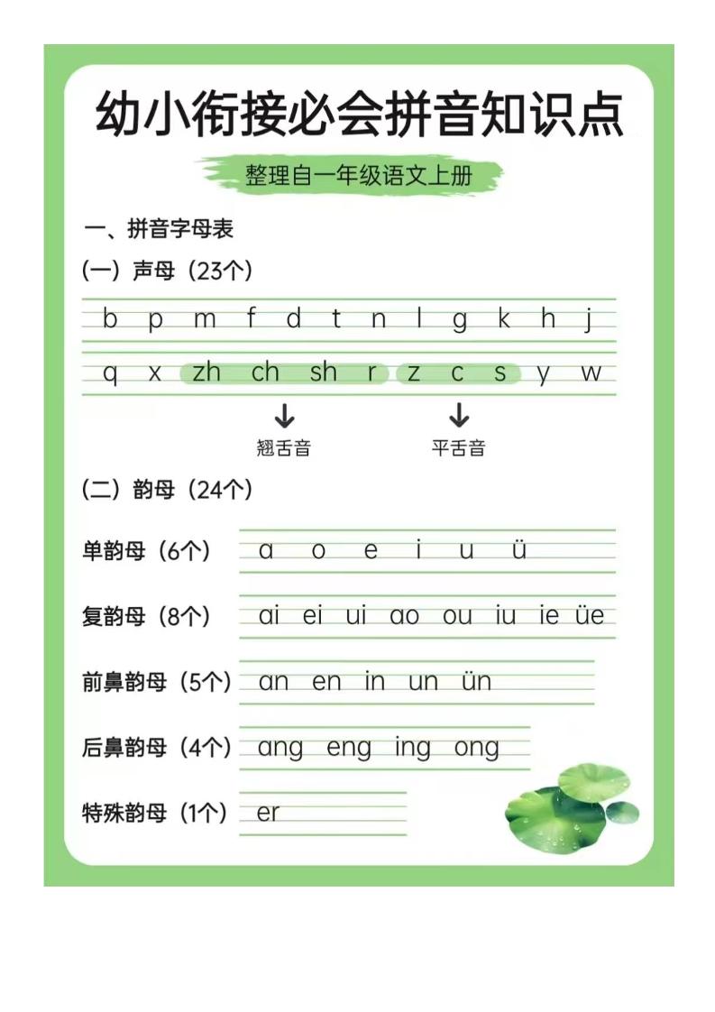 幼小衔接语文必会拼音+识字-91副业网