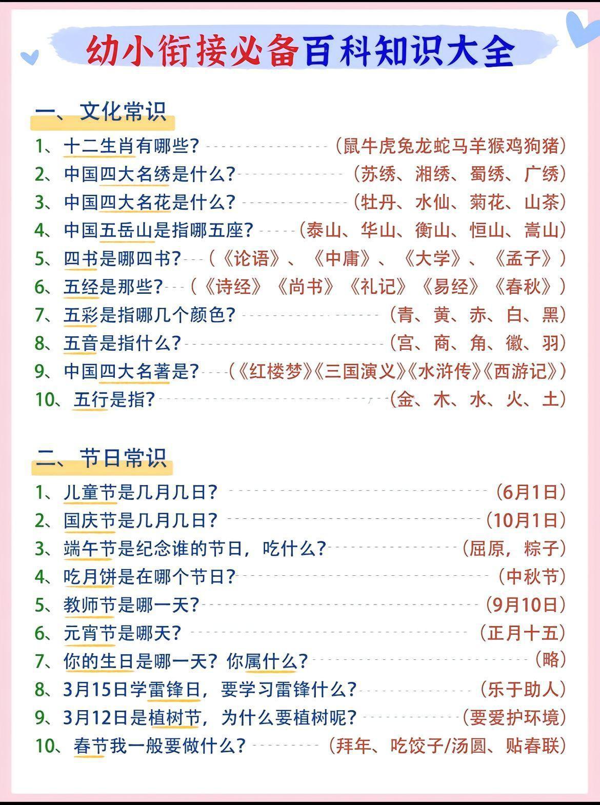 幼小衔接语文必备百科知识大全-91副业网