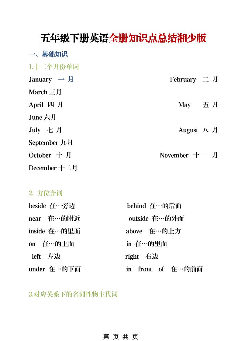五年级下英语全册知识点总结《湘少版》-91副业网
