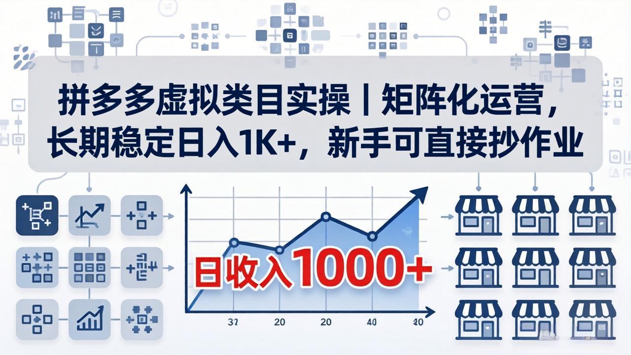 拼多多虚拟类目实操｜矩阵化运营，长期稳定日入 1K+，新手可直接抄作业 - 91副业网-91副业网