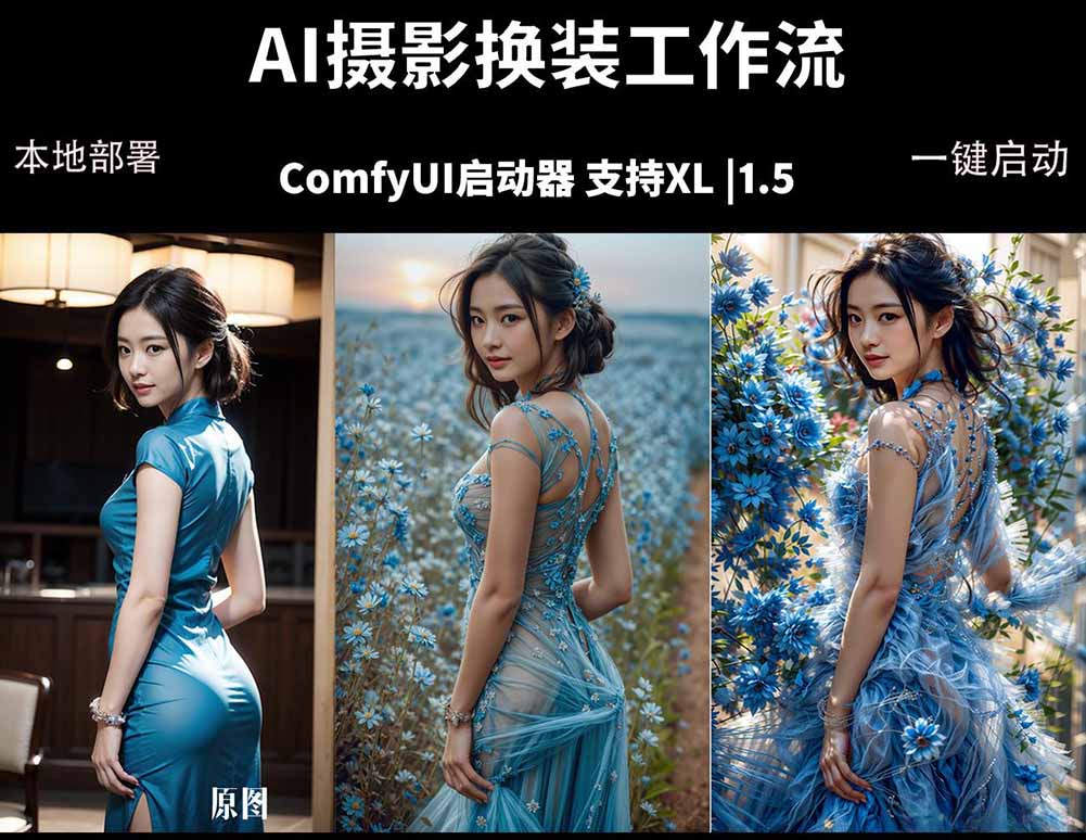 ComfyUI人像写真摄影工作流：本地一键部署，换装换场景换脸全搞定，影楼效率翻倍-91副业网