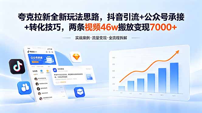 夸克拉新全新玩法思路，抖音引流+公众号承接+转化技巧，两条视频46w搬放 变现7000+-91副业网