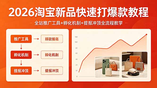 2026淘宝新品快速打爆款教程，全站推广工具+孵化机制+提报冲顶全流程教学 - 91副业网-91副业网
