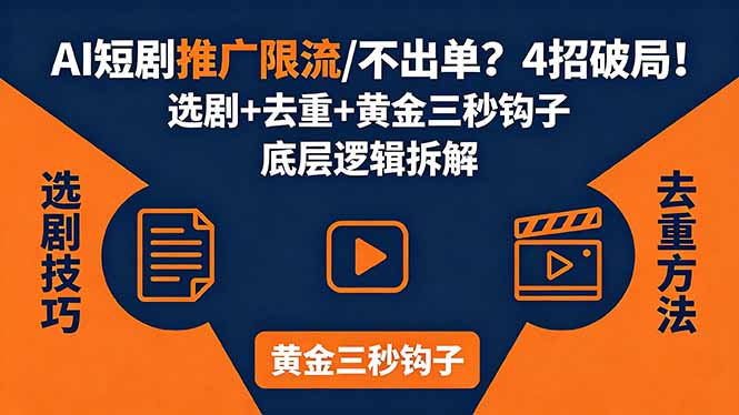AI短剧推广总被限流、不出单？4招选剧+去重技巧+黄金三秒钩子，手把手拆解底层逻辑-91副业网