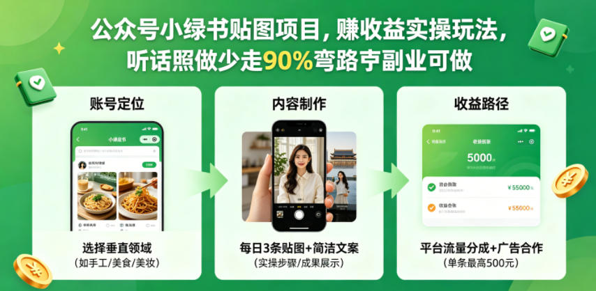公众号小绿书贴图项目，赚收益实操玩法，听话照听话照少走90%弯路丨副业可做 - 91副业网-91副业网