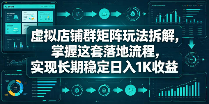 虚拟店铺群矩阵玩法拆解，掌握这套落地流程，实现长期稳定日入1K收益【揭秘】-91副业网