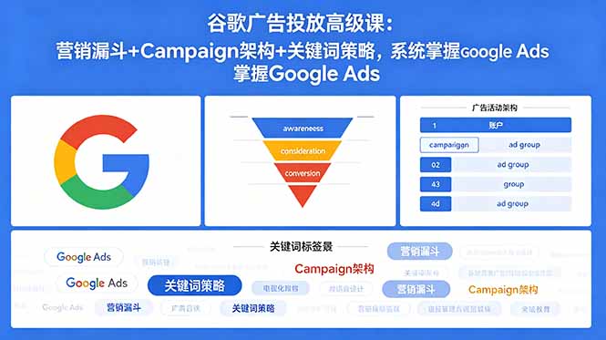 谷歌广告投放高级课：营销漏斗+Campaign架构+关键词策略，系统掌握Google Ads - 91副业网-91副业网