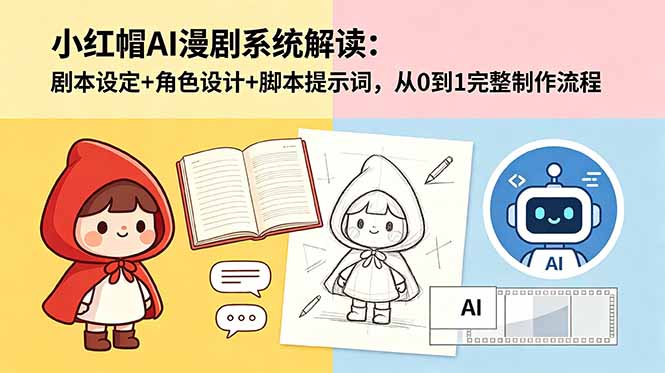 小红帽AI漫剧系统解读：剧本设定+角色设计+脚本提示词，从0到1完整制作流程 - 91副业网-91副业网