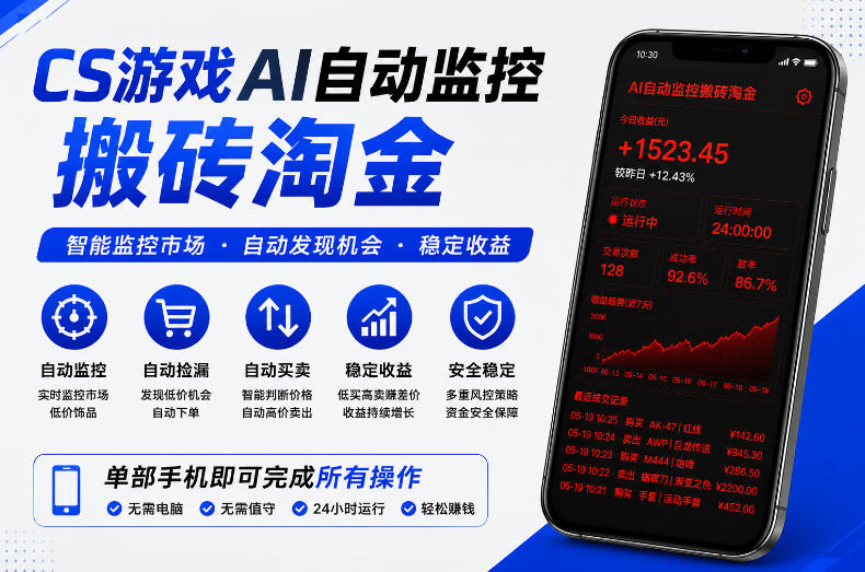 CS游戏AI自动监控搬砖淘金，稳定运行多年，支持任何形式验证，日入300+【揭秘】-91副业网