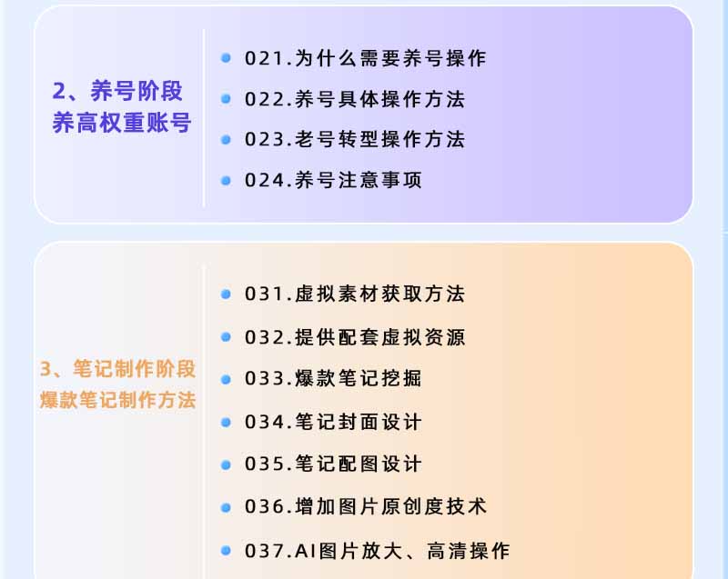 图片[2]-小红书虚拟项目特训班9.0，全面拥抱AI，批量产出原创PPT货源，单品/单店纯利润几万到几十W-91副业网