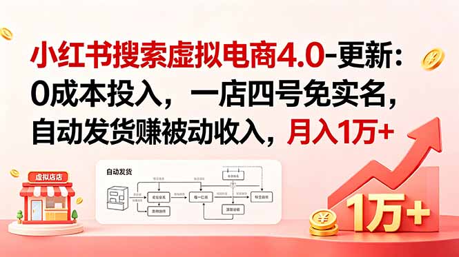 小红书搜索虚拟电商4.0-更新：0成本投入，一店四号免实名，自动发货赚被动收入，月入1万+-91副业网