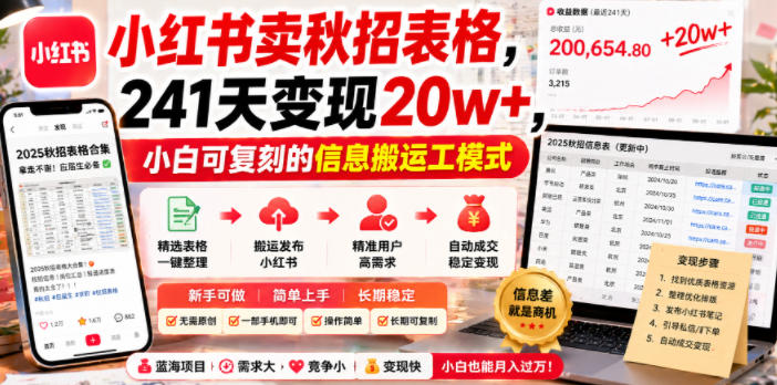 小红书卖秋招表格，241天变现20w+，小白可复刻的信息搬运工模式-91副业网