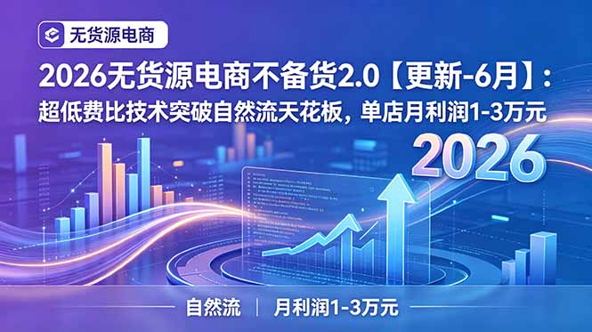 2026无货源电商不备货2.0【更新-6月】：超低费比技术突破自然流天花板，单店月利润1-3万元-91副业网