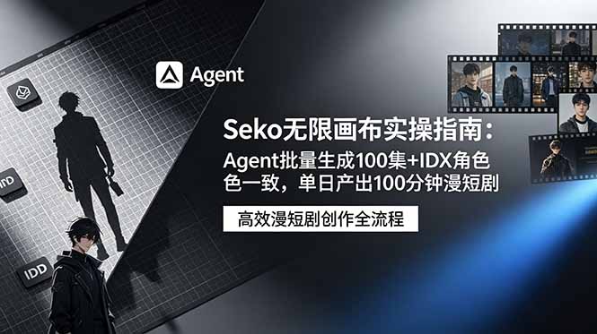 Seko无限画布实操指南：Agent批量生成100集+IDX角色一致，单日产出100分钟漫短剧-91副业网