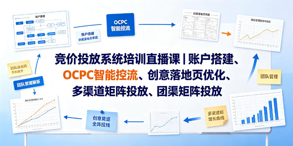竞价投放系统培训直播课｜账户搭建、OCPC智能控流、创意落地页优化、多渠道矩阵投放、团队管理与副业变现全阶实战-91副业网