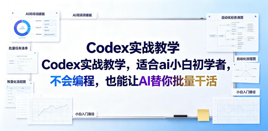 Codex实战教学，适合ai小白初学者，不会编程，也能让AI替你批量干活-91副业网