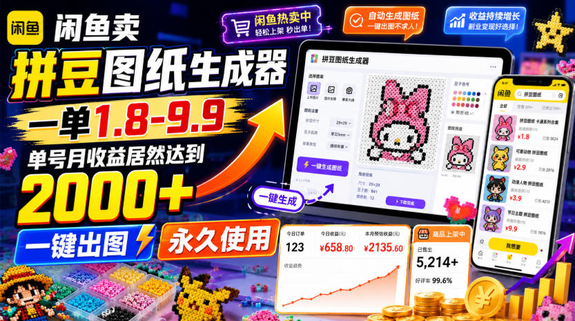 闲鱼卖拼豆图纸生成器，一单1.8-9.9，单号月收益居然达到2000+一键出图永久使用-91副业网