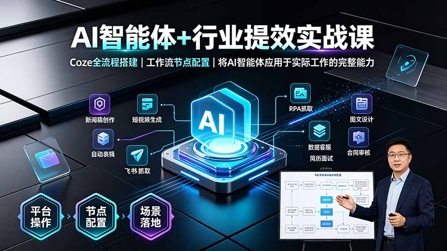 AI智能体+行业提效实战课·Coze全流程搭建｜工作流节点配置｜将AI智能体应用于实际工作的完整能力-91副业网