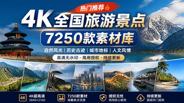 热门全国旅游风景素材！4K全国旅游景点素材库，7250款素材，旅行达人城市航拍风景风光高清短视频-91副业网
