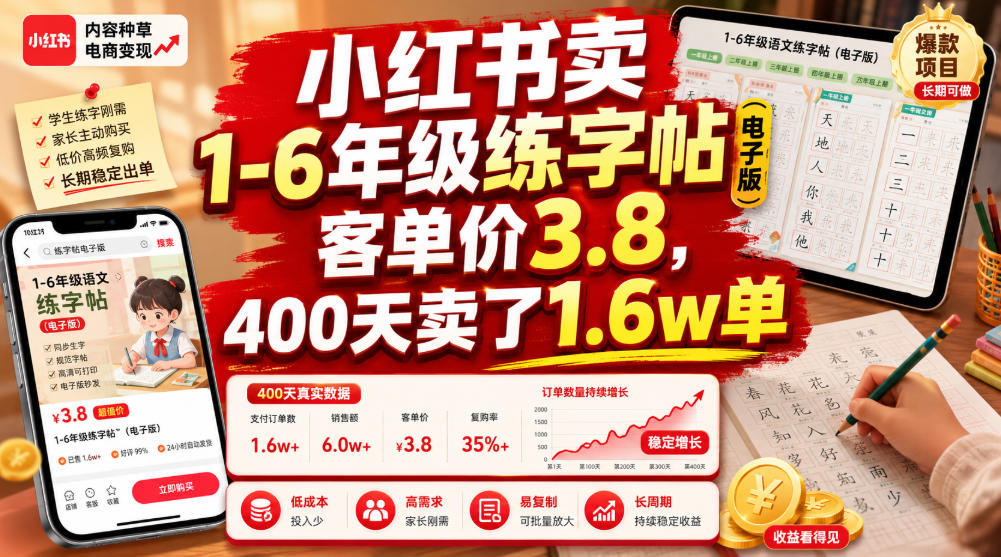 小红书卖1-6年级练字帖(电子版)，客单价3.8，400天卖了1.6w单-91副业网