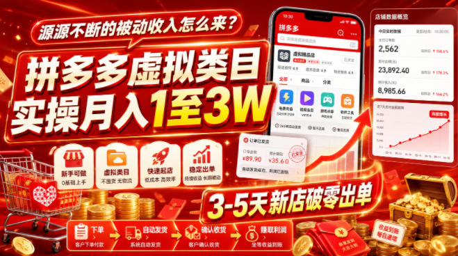 源源不断的被动收入怎么来?拼多多虚拟类目实操月入1至3W,3-5天新店破零出单-91副业网