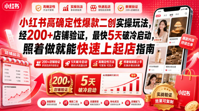 小红书高确定性爆款二创实操玩法，经200+店铺验证，最快5天破冷启动，照着做就能快速上起店指南-91副业网