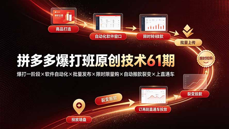 拼多多爆打班原创技术61期:爆打一阶段×软件自动化×批量发布×限时限量购×自动搬款裂变×上直通车-91副业网