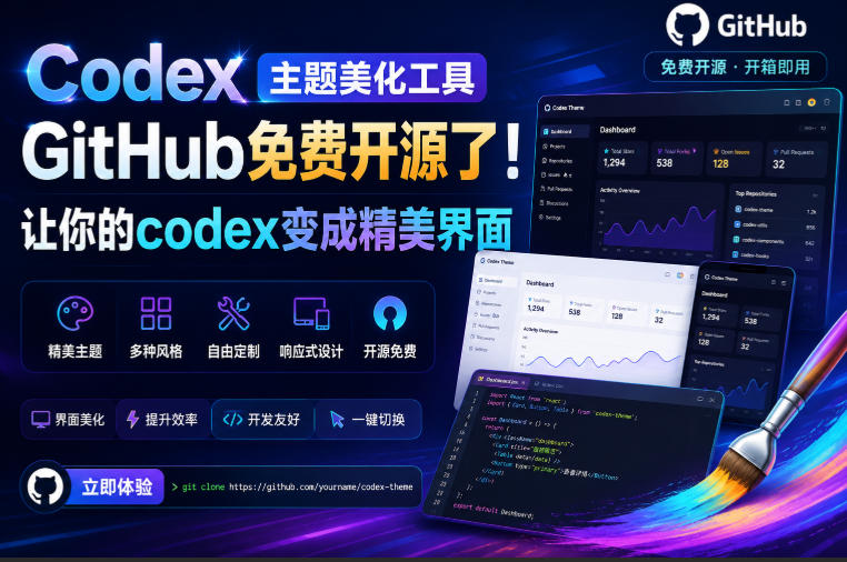 Codex主题美化工具,GitHub免费开源了!让你的codex变成精美界面-91副业网