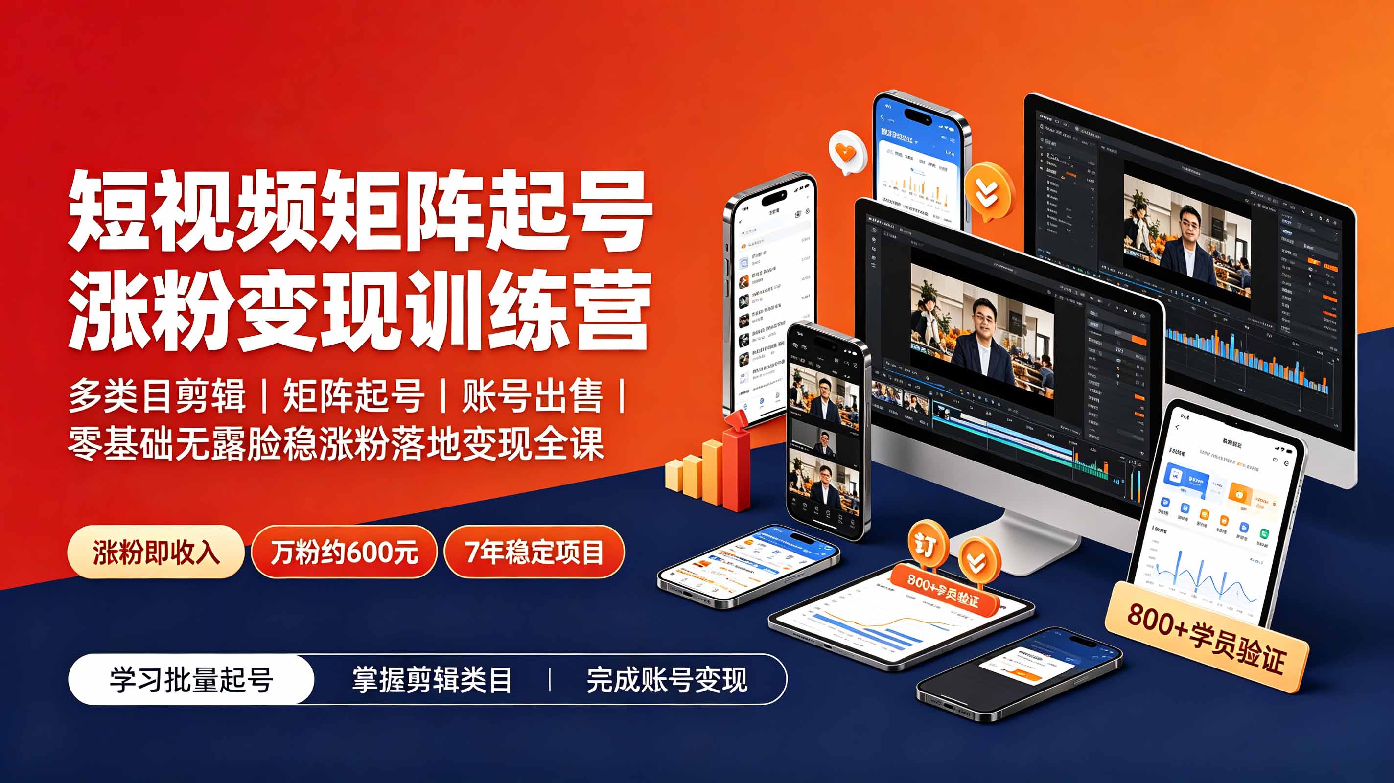 短视频矩阵起号涨粉变现训练营|多类目剪辑·矩阵起号·账号出售,0基础无露脸稳涨粉落地变现全课-更新-91副业网