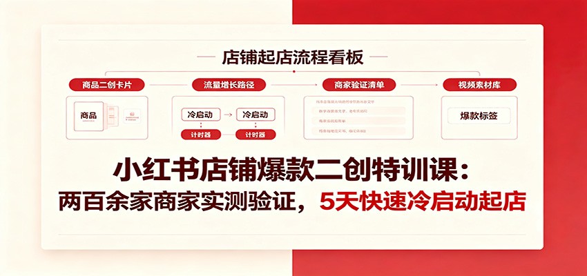 小红书店铺爆款二创特训课:两百余家商家实测验证,5天快速冷启动起店-91副业网