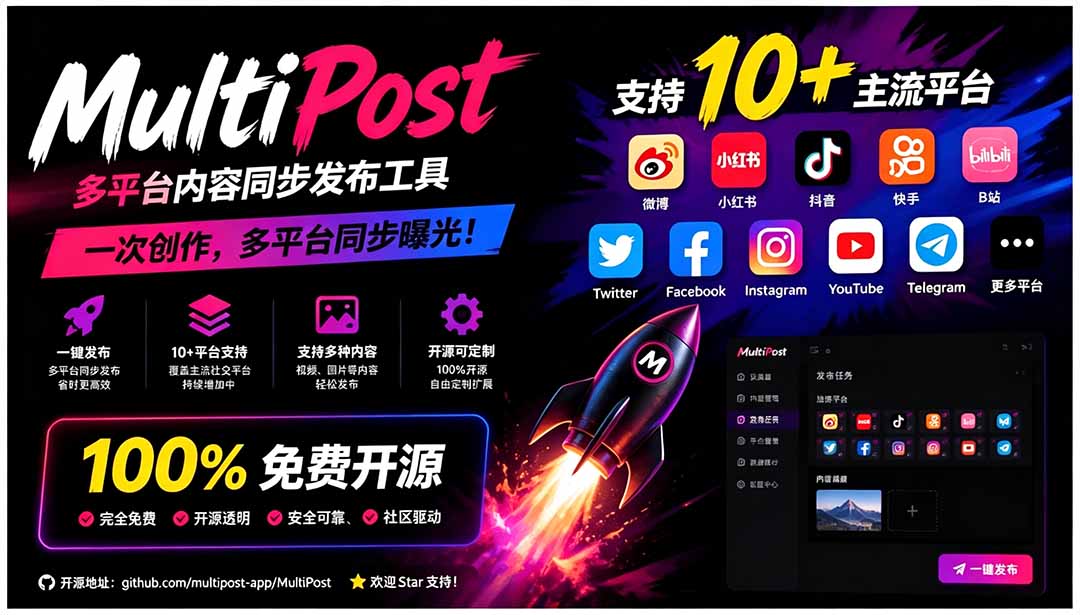 一键发布内容到 10+ 社交媒体平台！支持视频/图片内容，一次编辑全网-91副业网