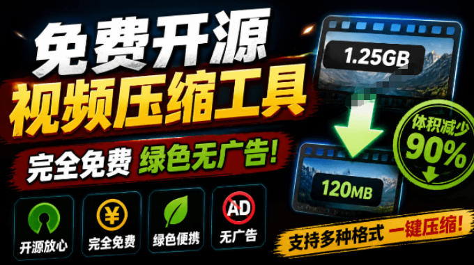 Github开源视频压缩瘦身工具，轻松压缩90%，并保持画质清晰，完全免费绿色无广告！VideoSlim-91副业网