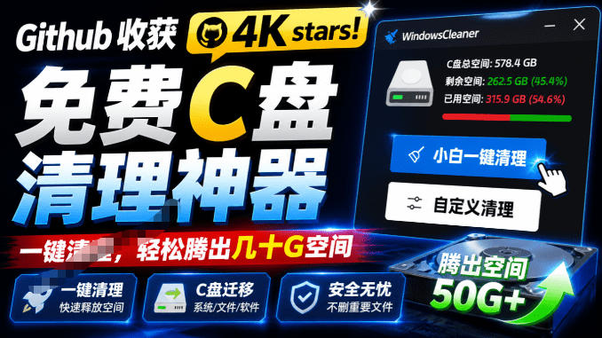 Github收获4K stars！免费C盘清理神器，轻松腾出几十G空间，支持C盘迁移Windows Cleaner-91副业网