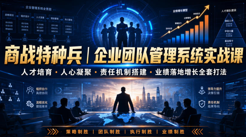 商战特种兵|企业团队管理系统实战课人才培育・人心凝聚・责任机制搭建・业绩落地增长全套打法-91副业网
