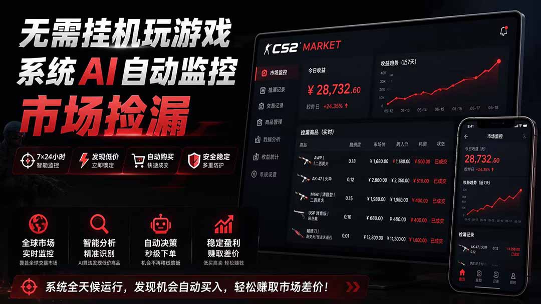 系统AI自动监控市场捡漏，不用玩游戏|只需要一部手机|支持任何形式数据验证-91副业网