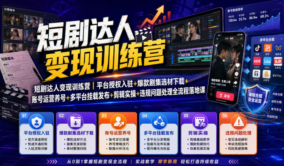 短剧达人变现训练营｜平台授权入驻+爆款剧集选材下载+账号运营养号+多平台挂载发布+剪辑实操+违规问题处理全流程落地课-91副业网