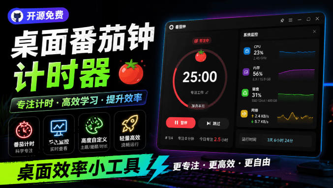 仅1.16MB,开源极简的桌面时钟、番茄钟计时器,还支持系统监控显示,桌面效率小工具Catime-91副业网
