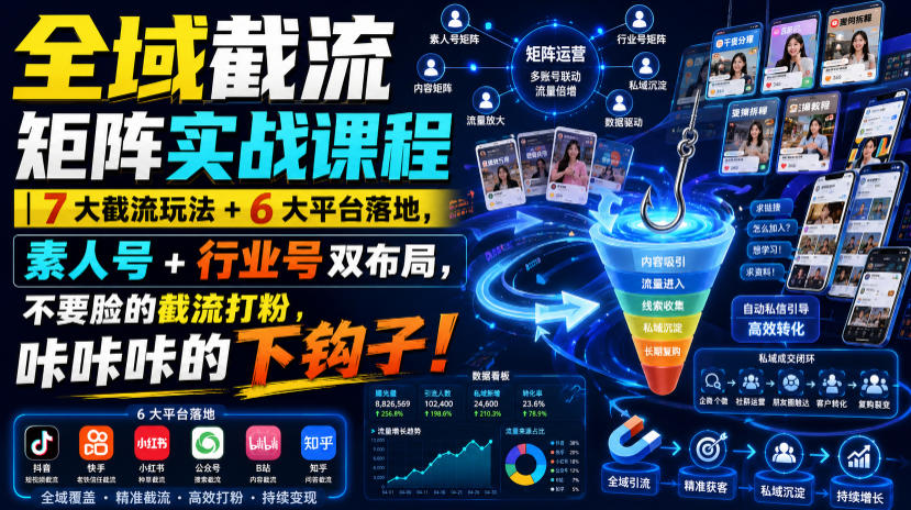 全域截流矩阵实战课程｜7大截流玩法+6大平台落地，素人号+行业号双布局，不要脸的截流打粉，咔咔咔的下钩子！-91副业网