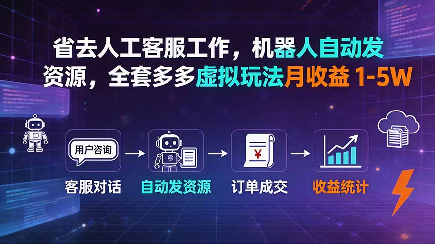 省去人工客服工作，机器人自动发资源，全套多多虚拟玩法月收益 1-5W-91副业网