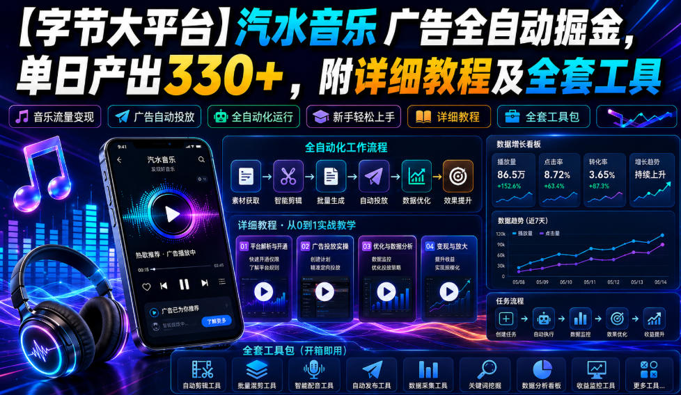 【字节大平台】汽水音乐广告全自动掘金,单日产出330+,附详细教程及全套工具【揭秘】-91副业网