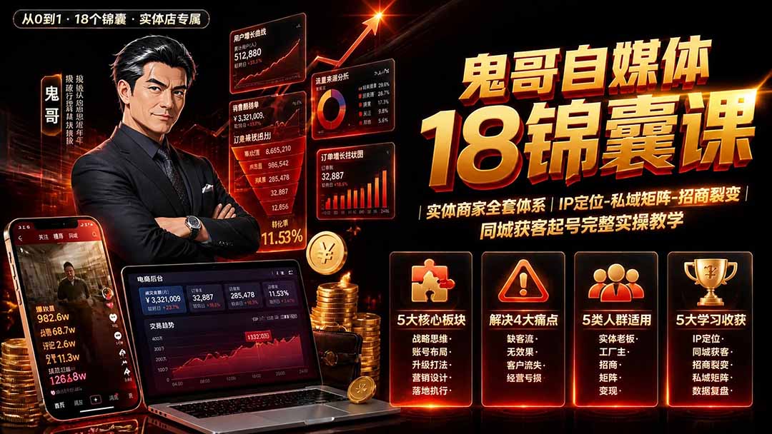 鬼哥自媒体18锦囊课|实体商家全套体系|IP 定位-私域矩阵-招商裂变|同城获客起号完整实操教学-91副业网