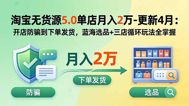 淘宝无货源5.0单店月入2万-更新2026：开店防骗到下单发货，蓝海选品+三店循环玩法全掌握-91副业网