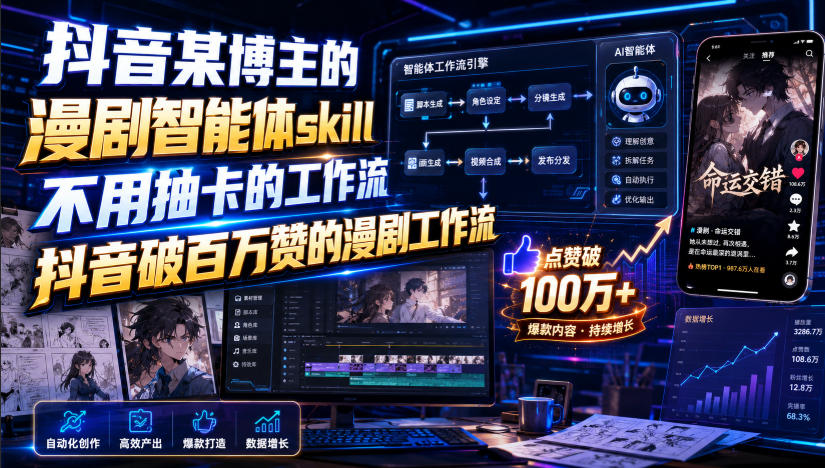 抖音某博主的漫剧智能体skill，不用抽卡的工作流，抖音破百万赞的漫剧工作流-91副业网